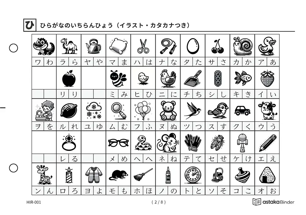 「手元で引ける「自分だけのひらがなブック」」【A5版】ひらがな・カタカナ・ローマ字一覧表（全8種）