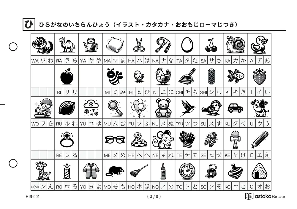 「手元で引ける「自分だけのひらがなブック」」【A5版】ひらがな・カタカナ・ローマ字一覧表（全8種）