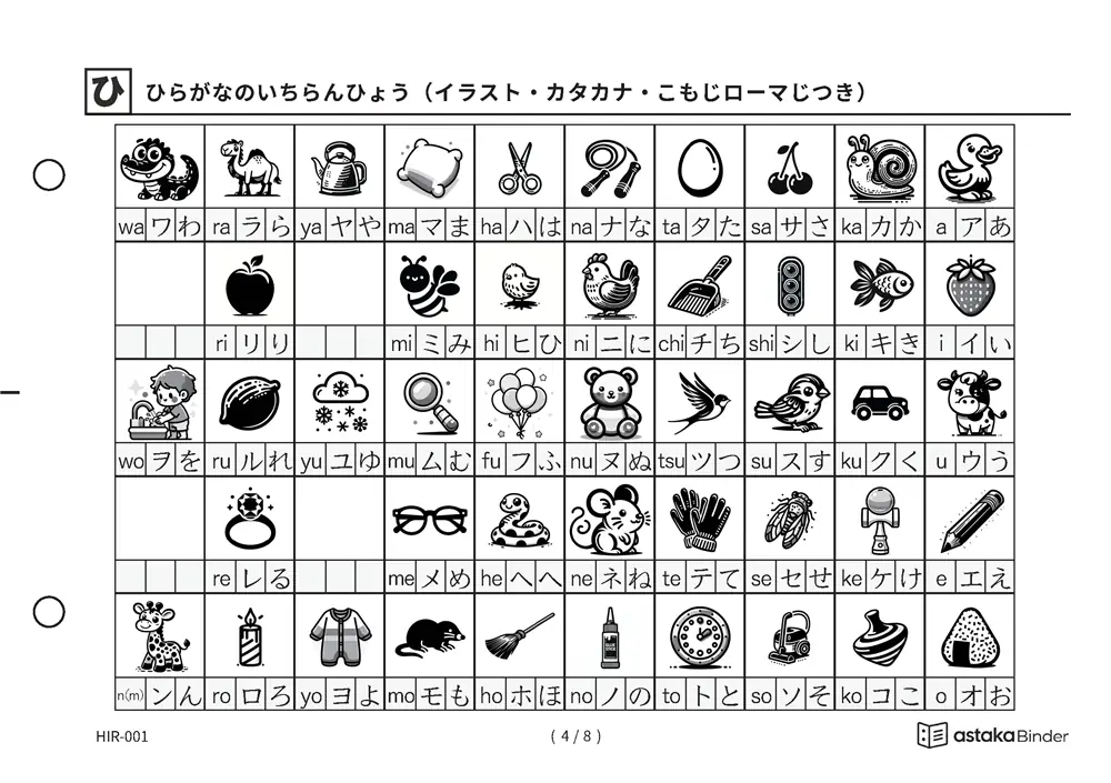「手元で引ける「自分だけのひらがなブック」」【A5版】ひらがな・カタカナ・ローマ字一覧表（全8種）