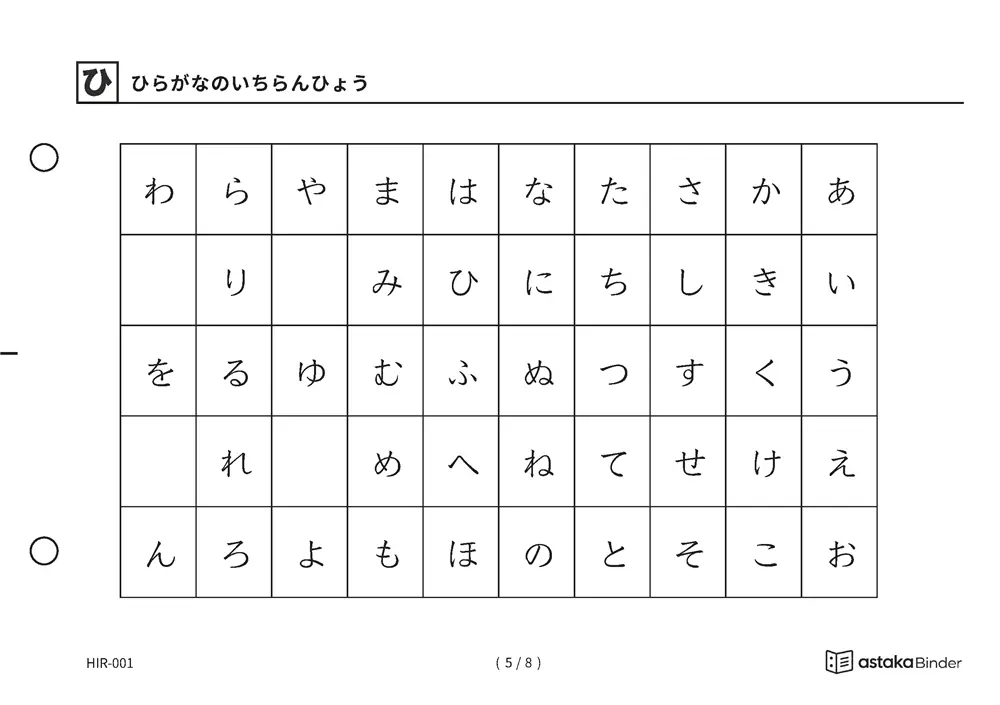 「手元で引ける「自分だけのひらがなブック」」【A5版】ひらがな・カタカナ・ローマ字一覧表（全8種）
