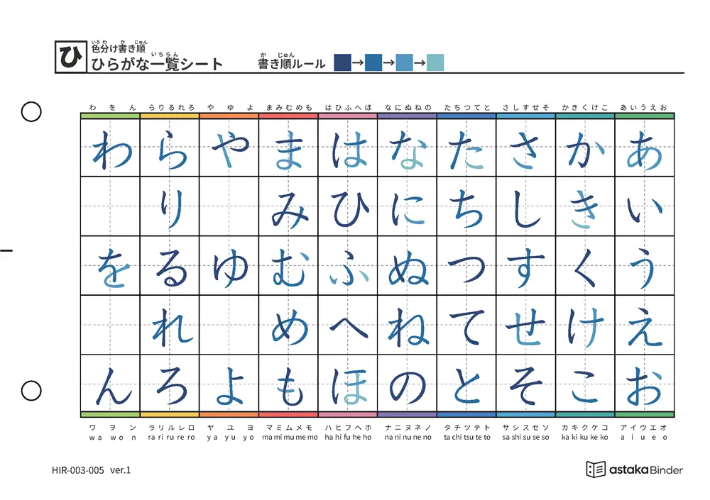 【A5版】ひらがな一覧（色分け書き順）