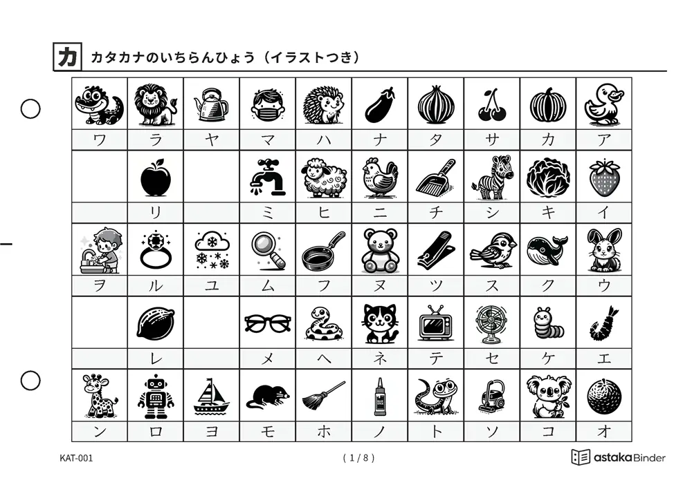 【A5版】カタカナ一覧表(全8種)