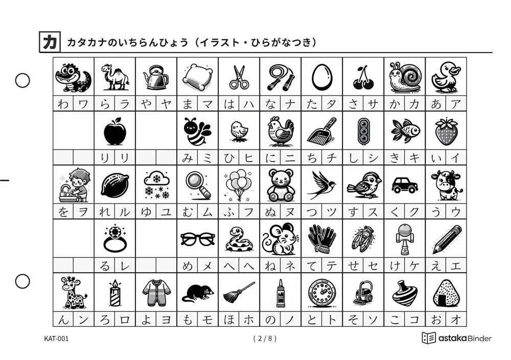 「手元で引ける「自分だけのカタカナブック」」【A5版】カタカナ一覧表（全8種）