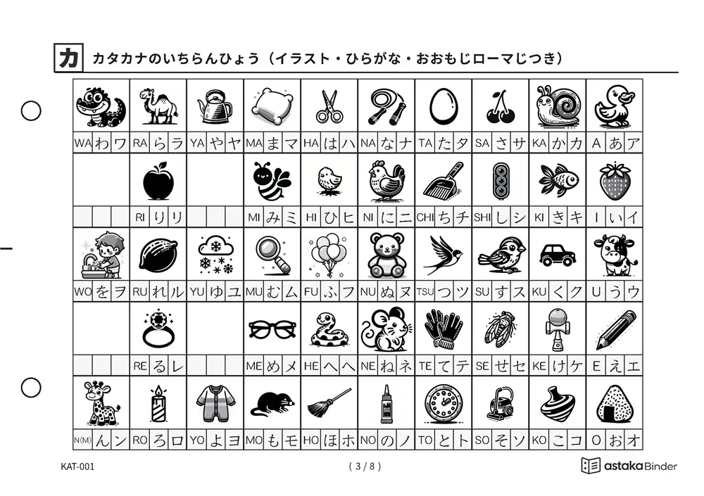 「手元で引ける「自分だけのカタカナブック」」【A5版】カタカナ一覧表（全8種）