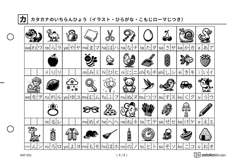 「手元で引ける「自分だけのカタカナブック」」【A5版】カタカナ一覧表（全8種）