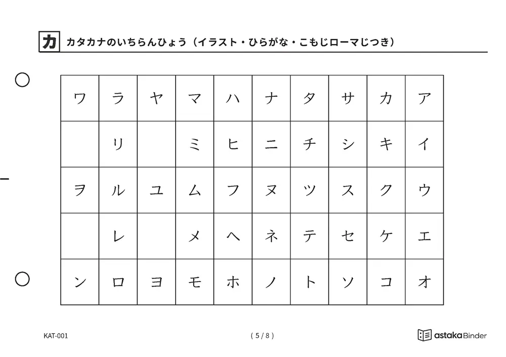 「手元で引ける「自分だけのカタカナブック」」【A5版】カタカナ一覧表（全8種）