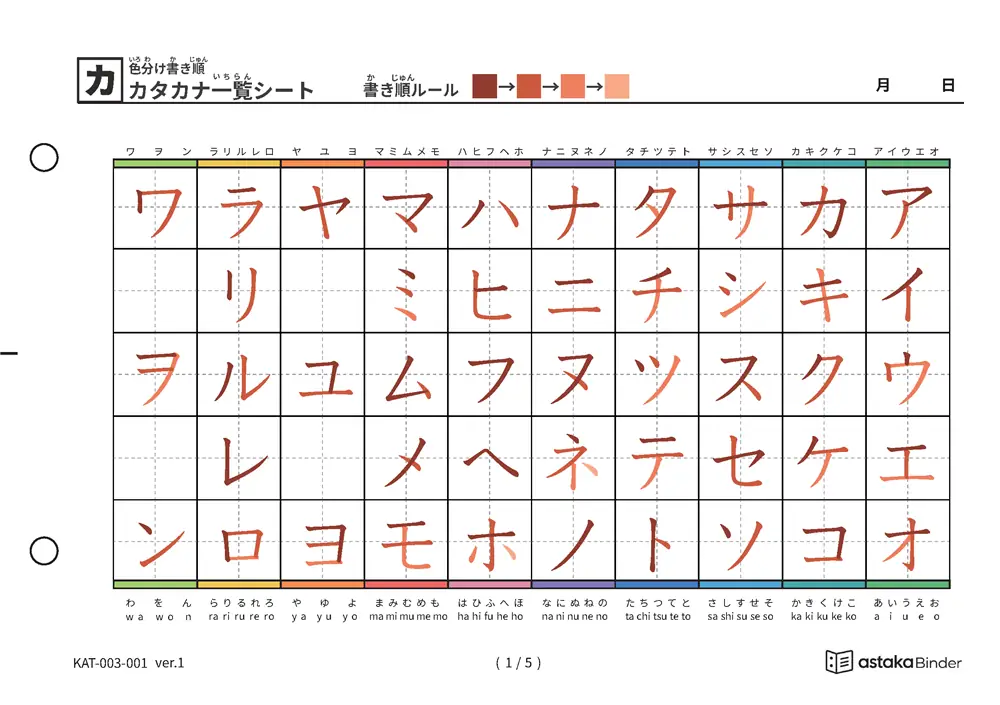 カタカナ一覧（筆順付き）