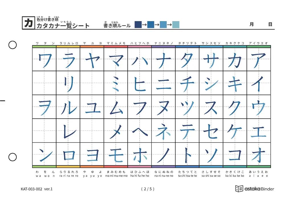 カタカナ一覧（筆順付き）