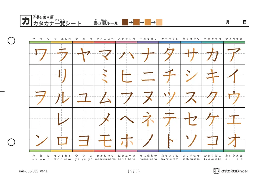カタカナ一覧（筆順付き）