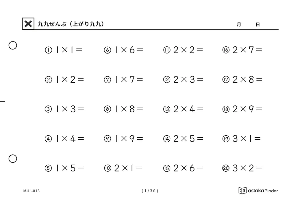 【A5版】九九ぜんぶ（上がり九九）