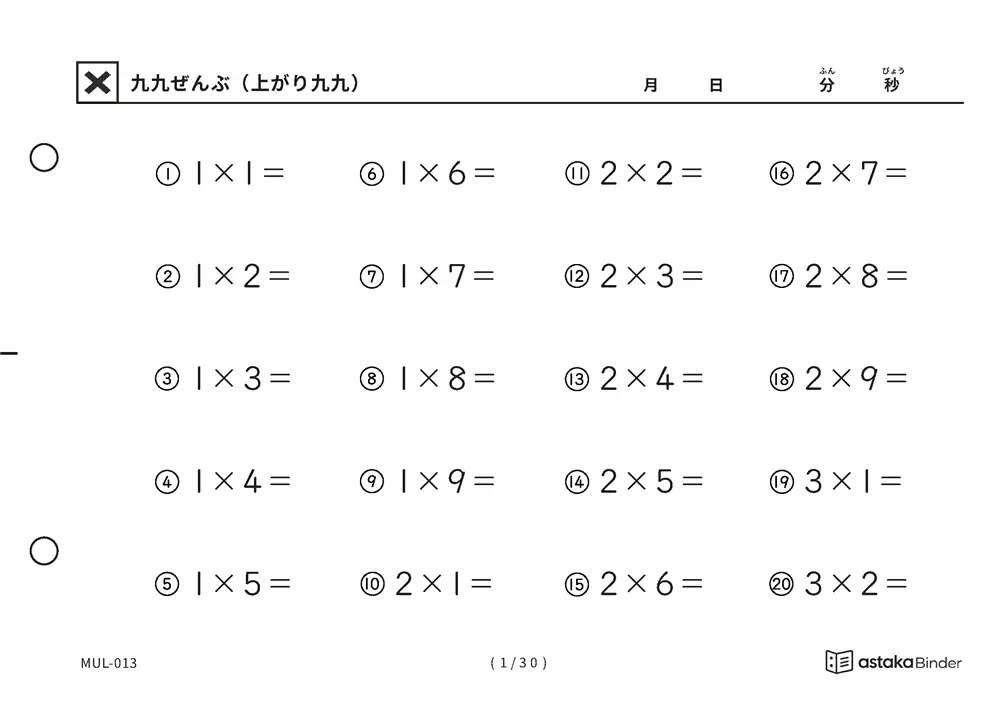 「抜けている場所が見つかる」【A5版】九九ぜんぶ（上がり九九）（1ページ目）