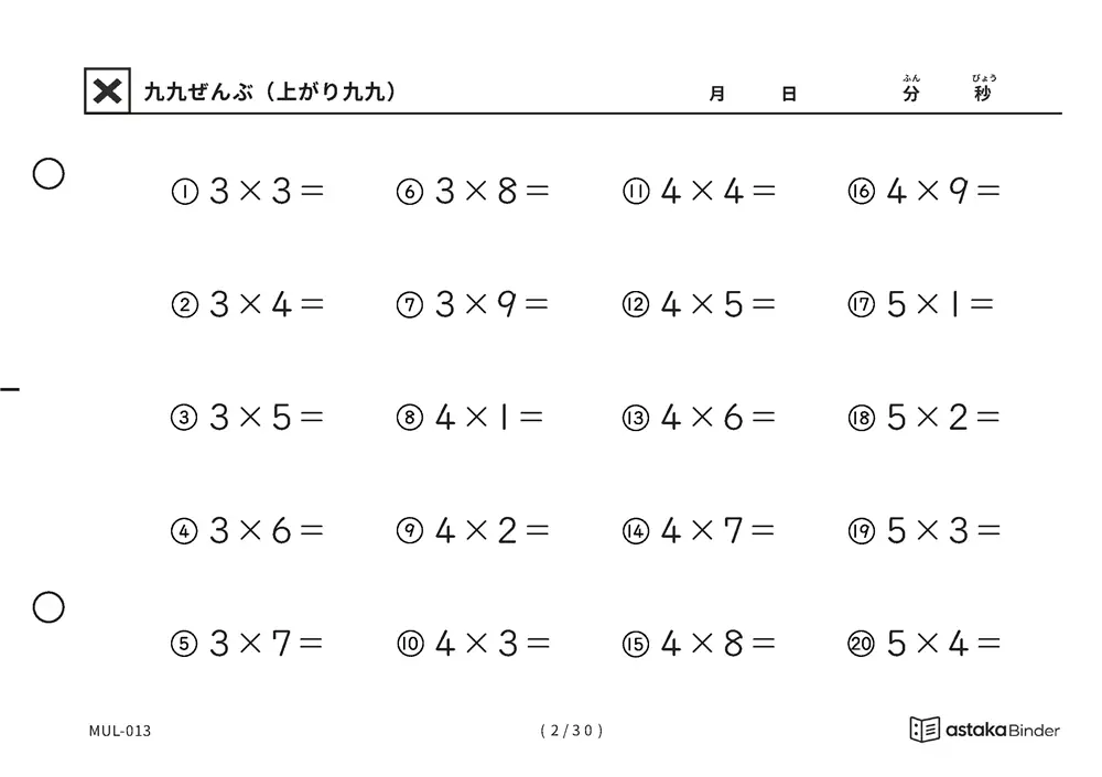 「抜けている場所が見つかる」【A5版】九九ぜんぶ（上がり九九）（2ページ目）