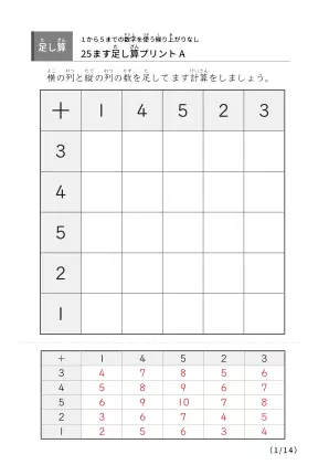 繰り上がりのない25マスA