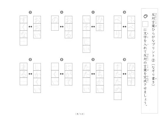 「反対言葉穴埋め1つ版100問プリント(小)」反対言葉穴埋め1つ版100問プリント(小)