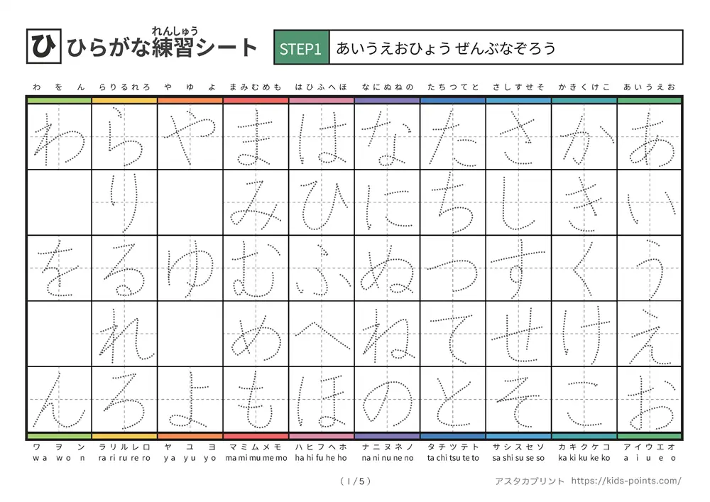 ひらがな練習シート【ヒント付き版】カタカナ・ローマ字併記でなぞりから穴埋め・白紙まで5ステップ