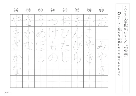 「点々文字でなぞり書き」料理に関する言葉で文字練習