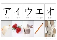 カタカナツール