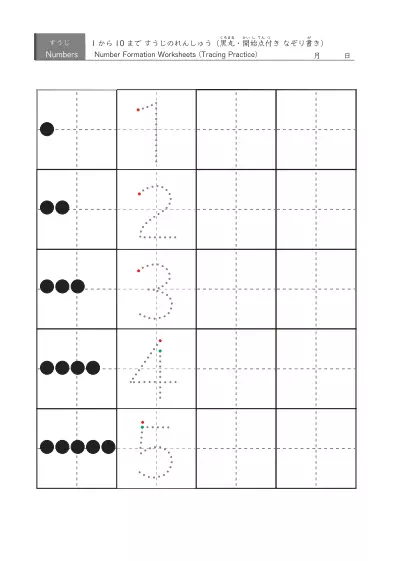 「数字の書き方と数の概念を身につける事が目標」大き目サイズの数字練習プリント（5種類）