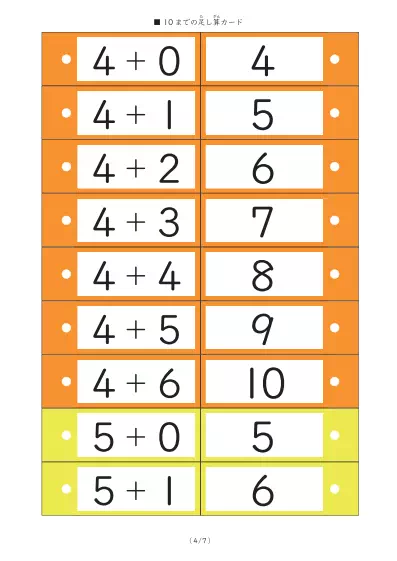 「単語帳形式」答えが10までの足し算カード