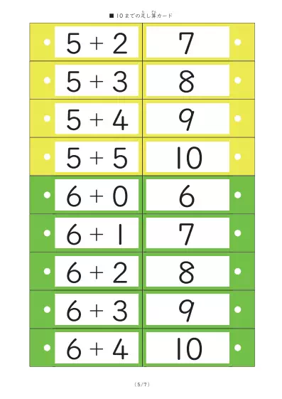 「単語帳形式」答えが10までの足し算カード