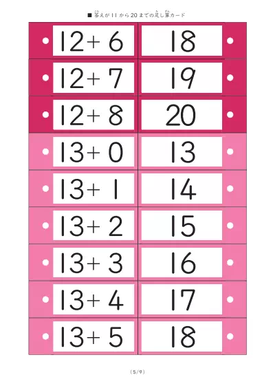 「繰り上がり足し算も含む計算カード」答えが11から20までの足し算カード
