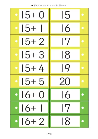 「繰り上がり足し算も含む計算カード」答えが11から20までの足し算カード