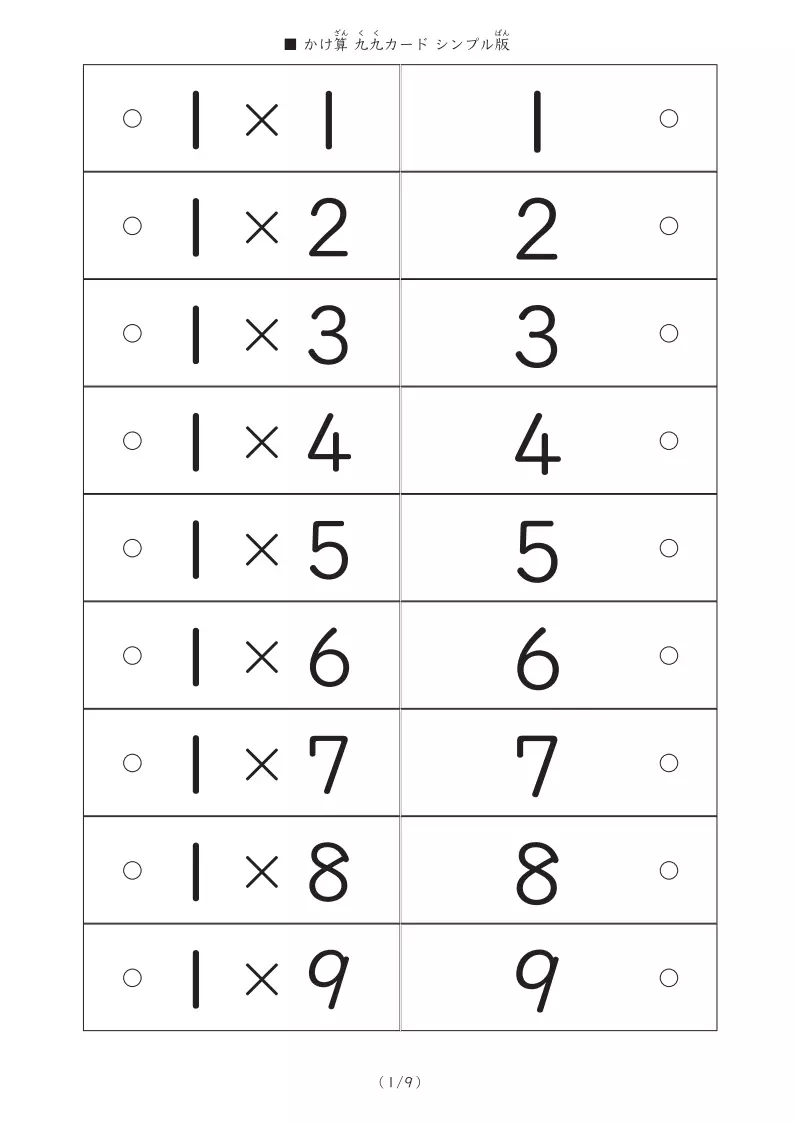 1番シンプルな九九カード