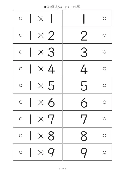１番シンプルな九九カード