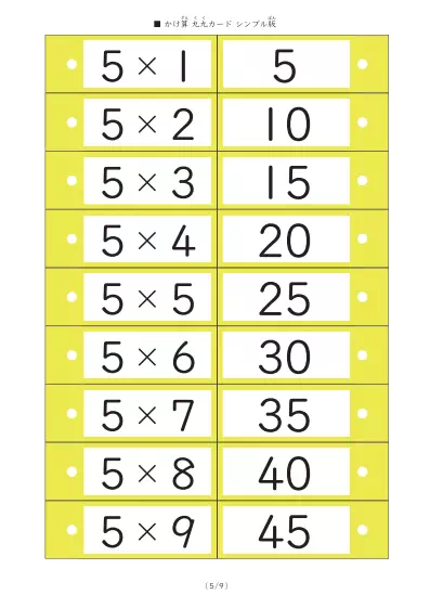 「九九の学習サポート」色分け九九カード（シンプル版）