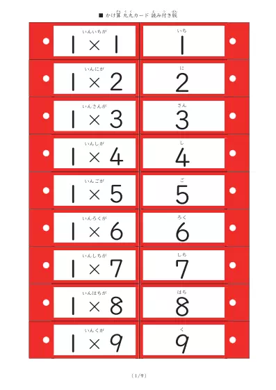 九九の計算カード