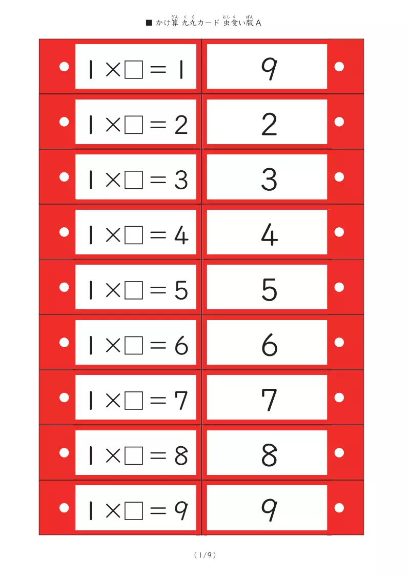 かける数が□になっている虫食い九九の計算カード(シンプル版)