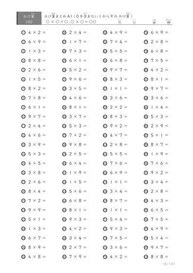「かけ算のまとめ」1から9までのかけ算（まとめ）A1