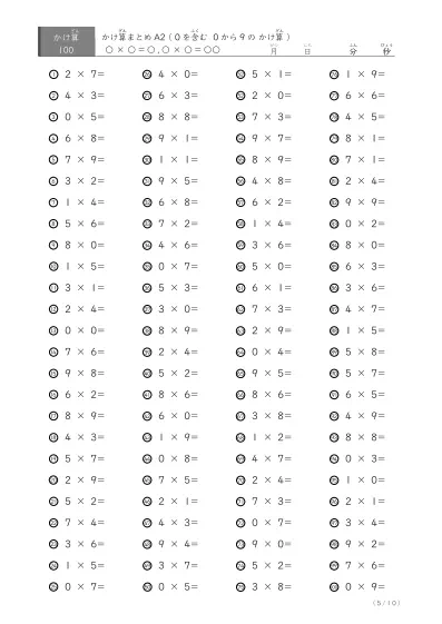 「かけ算のまとめ」0から9までのかけ算（まとめ）A2