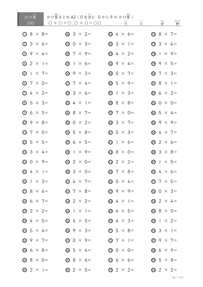 「かけ算のまとめ」0から9までのかけ算（まとめ）A2