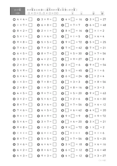 「かけ算のまとめ(発展版）」基本＆虫食いかけ算のセット まとめB1