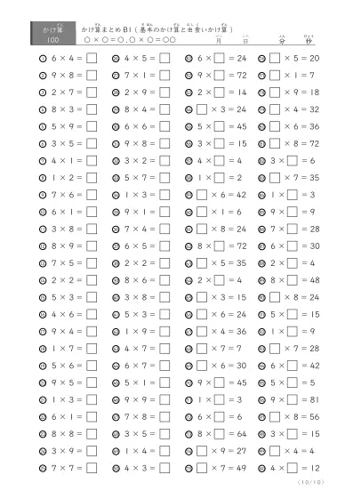 「かけ算のまとめ(発展版）」基本＆虫食いかけ算のセット まとめB1