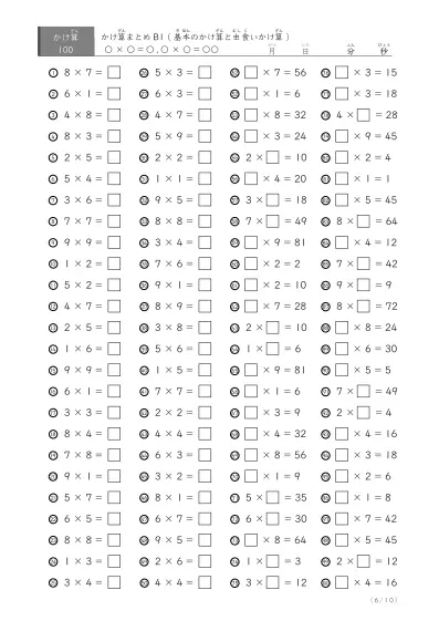 「かけ算のまとめ(発展版）」基本＆虫食いかけ算のセット まとめB1