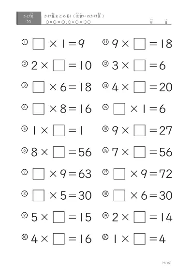 「反復学習、実力確認用」かけ算Aまとめプリント①