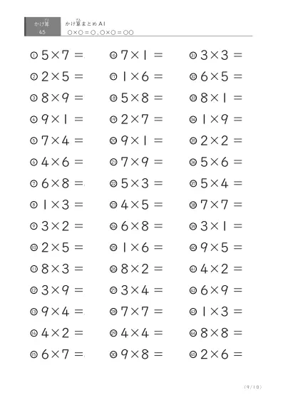 「反復学習、実力確認用」かけ算Cまとめプリント①