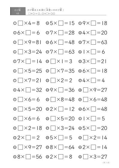 「反復学習、実力確認用」かけ算Bまとめプリント①