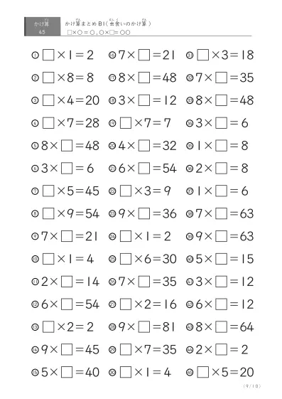 「反復学習、実力確認用」かけ算Bまとめプリント①