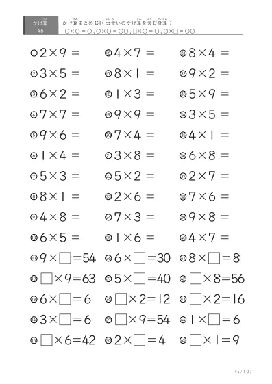 「反復学習、実力確認用」かけ算Cまとめプリント①