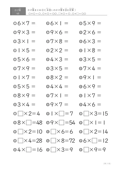 「反復学習、実力確認用」かけ算Cまとめプリント①