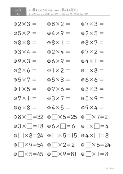 「反復学習、実力確認用」かけ算Cまとめプリント①