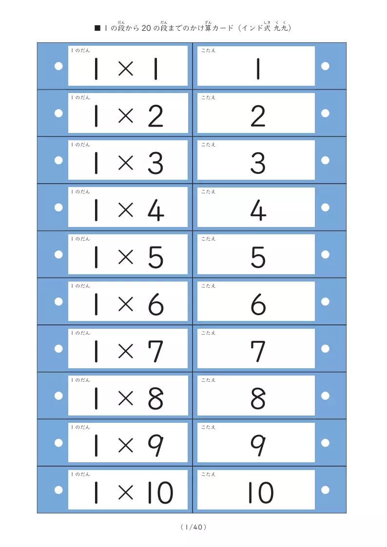 インド式かけ算(九九)計算カード