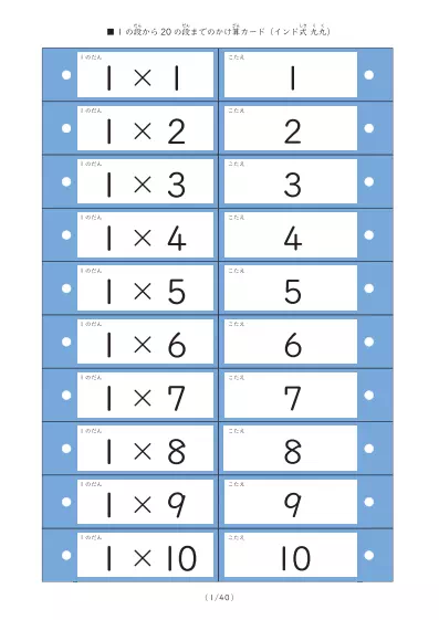 インド式かけ算の計算カード