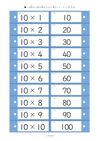「1の段から20の段まで計400問」インド式かけ算の計算カード