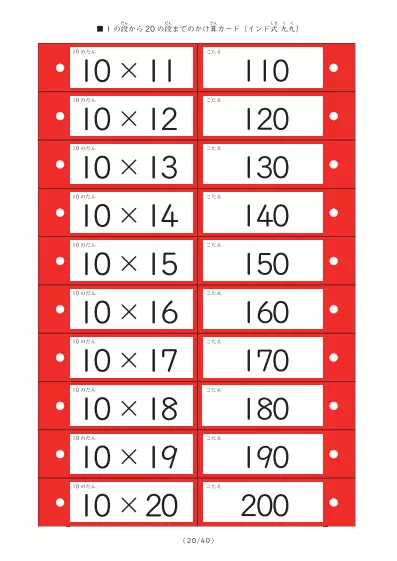「1の段から20の段まで計400問」インド式かけ算の計算カード