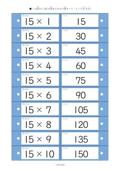 「1の段から20の段まで計400問」インド式かけ算の計算カード