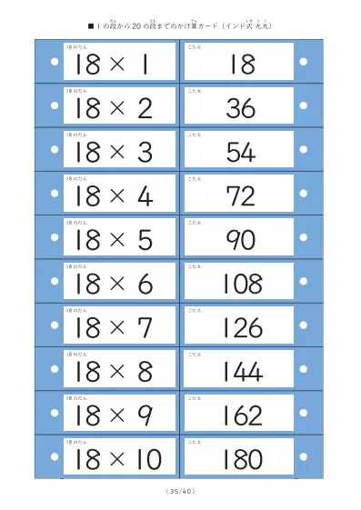 「1の段から20の段まで計400問」インド式かけ算の計算カード